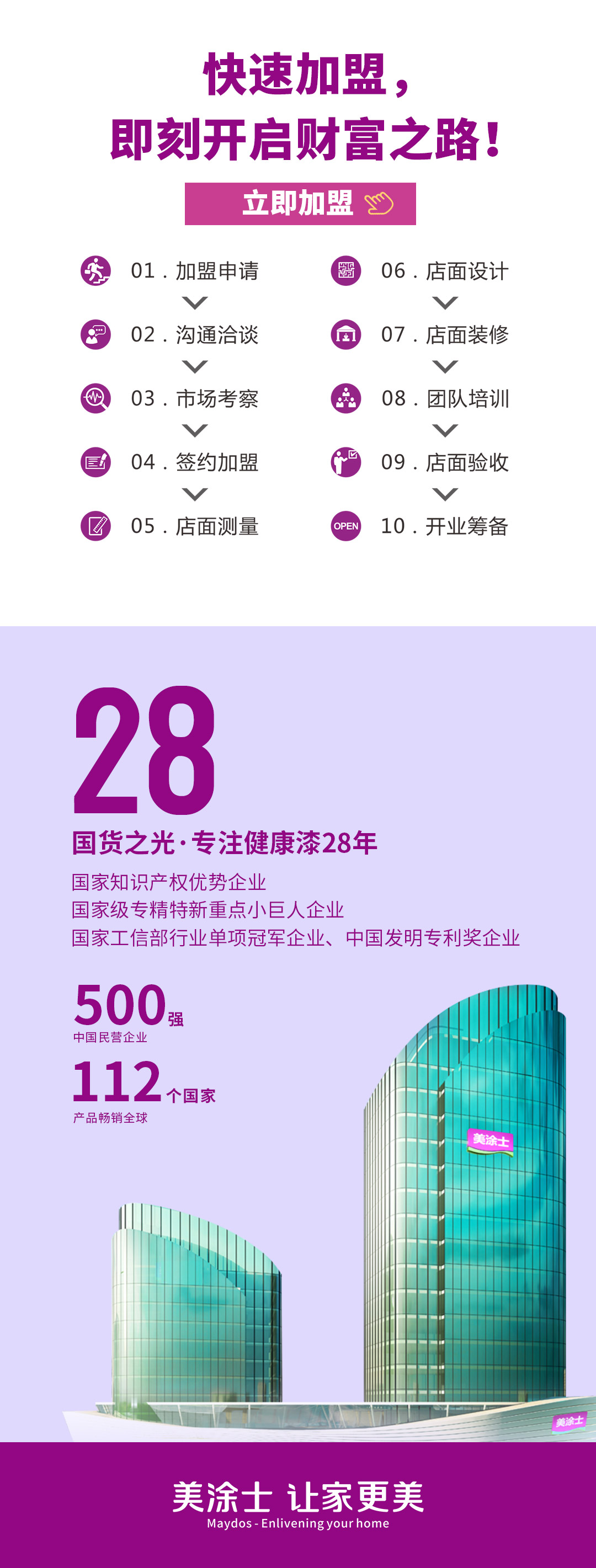 6008集团官方网站漆署理加盟