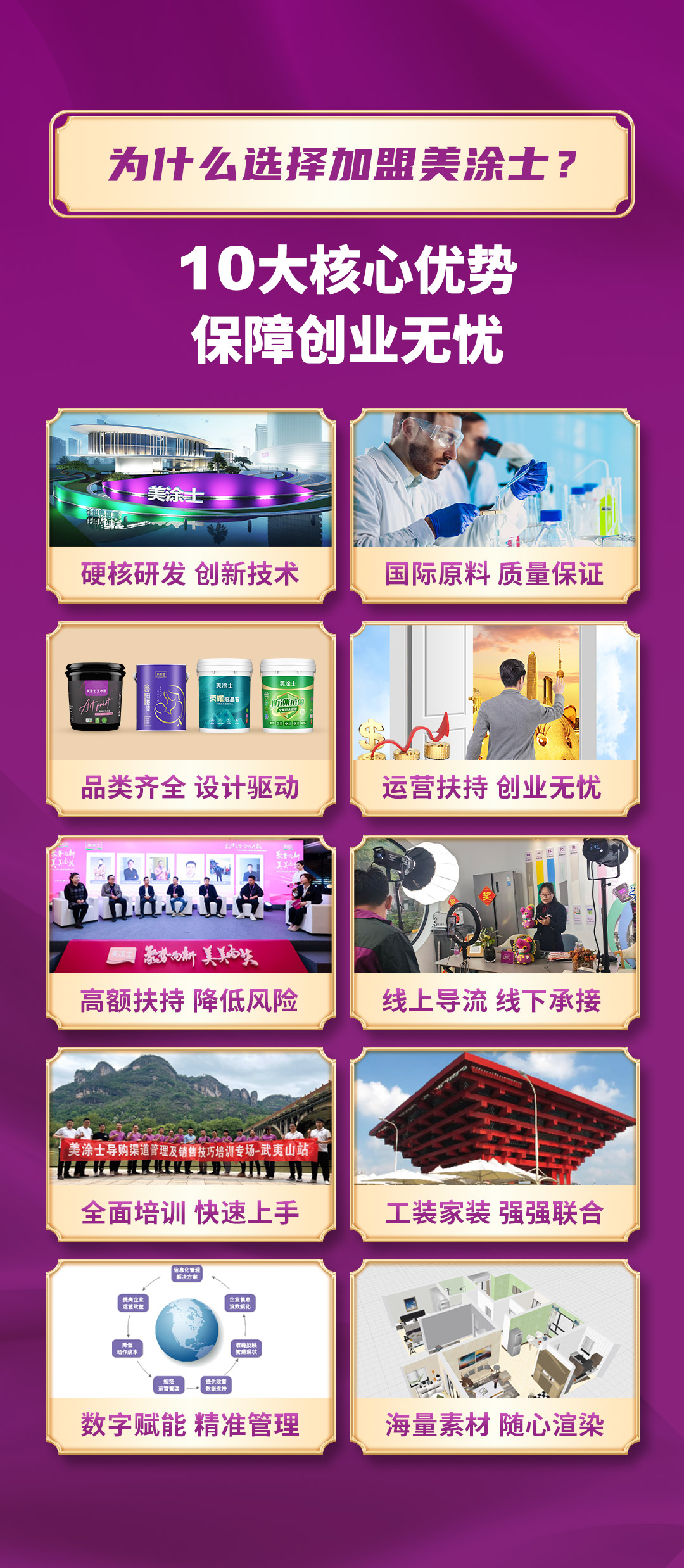 6008集团官方网站漆署理加盟